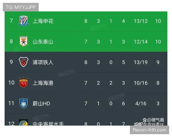 亚冠联赛新赛制启用小组赛淘汰机制,赛事形式全面升级引发热议 亚冠联赛新赛制启用小组赛淘汰机制,赛事形式全面升级引发热议