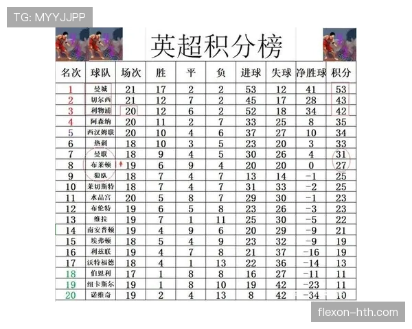 切尔西最新比赛战报与赛后分析