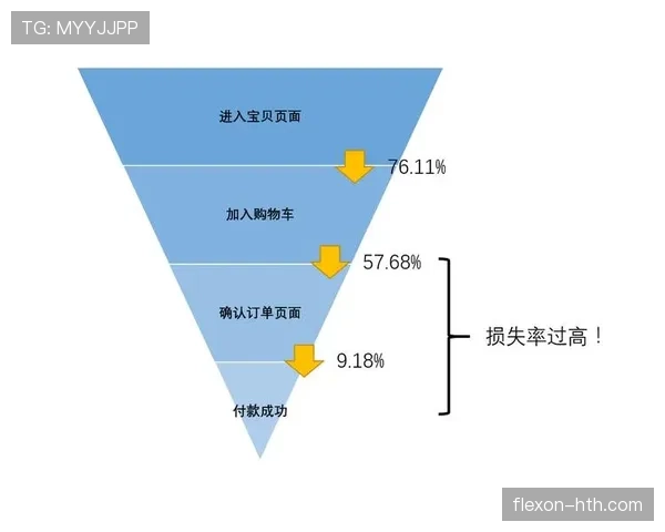 凯恩强强对话表现稳定性与数据真实水平分析 凯恩强强对话表现稳定性与数据真实水平分析