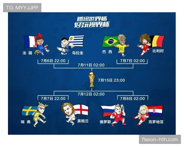 英格兰世界杯第二轮关键战分析